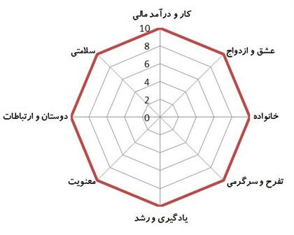 http://www.seemorgh.com/uploads/110.JPG